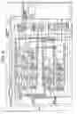 Fig. 20 - Computer with high-speed context switching