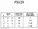 Fig. 30 - Computer with high-speed context switching