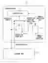 Fig. 01 - Data processor and memory read active control method