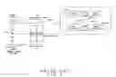 Fig. 03 - Data processor and memory read active control method