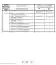 Fig. 12 - Data processor and memory read active control method