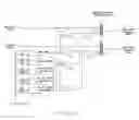 Fig. 13 - Data processor and memory read active control method