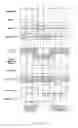 Fig. 14 - Data processor and memory read active control method