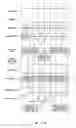 Fig. 16 - Data processor and memory read active control method