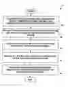Fig. 01 - METHOD AND SYSTEM FOR AUTOMATICALLY TRANSITIONING OF CONFIGURATION SETTINGS AMONG COMPUTER SYSTEMS