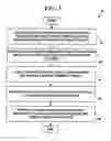 Fig. 04 - METHOD AND SYSTEM FOR AUTOMATICALLY TRANSITIONING OF CONFIGURATION SETTINGS AMONG COMPUTER SYSTEMS