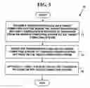 Fig. 06 - METHOD AND SYSTEM FOR AUTOMATICALLY TRANSITIONING OF CONFIGURATION SETTINGS AMONG COMPUTER SYSTEMS