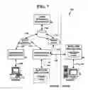 Fig. 09 - METHOD AND SYSTEM FOR AUTOMATICALLY TRANSITIONING OF CONFIGURATION SETTINGS AMONG COMPUTER SYSTEMS