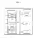Fig. 02 - Method of booting electronic device and method of authenticating boot of electronic device