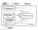 Fig. 01 - Method and apparatus for establishing safe processor operating points