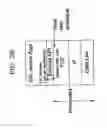 Fig. 04 - Offload processing for secure data transfer