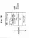 Fig. 06 - Offload processing for secure data transfer