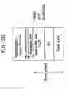 Fig. 07 - Offload processing for secure data transfer