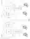 Fig. 03 - Multi-domain dynamic group virtual private networks