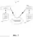 Fig. 08 - Multi-domain dynamic group virtual private networks