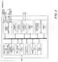 Fig. 03 - System and method for secure remote biometric authentication