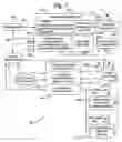 Fig. 04 - Electronic book secure communication with home subsystem
