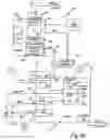 Fig. 08 - Electronic book secure communication with home subsystem