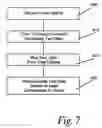 Fig. 09 - Electronic book secure communication with home subsystem