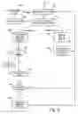 Fig. 11 - Electronic book secure communication with home subsystem