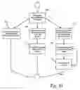 Fig. 12 - Electronic book secure communication with home subsystem