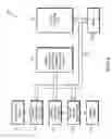 Fig. 04 - Battery powered device with dynamic and performance management