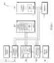 Fig. 06 - Battery powered device with dynamic and performance management