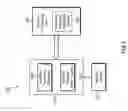 Fig. 08 - Battery powered device with dynamic and performance management