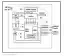 Fig. 01 - Sleep Watchdog Circuit For Asynchronous Digital Circuits