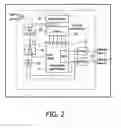 Fig. 03 - Sleep Watchdog Circuit For Asynchronous Digital Circuits
