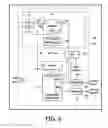 Fig. 07 - Sleep Watchdog Circuit For Asynchronous Digital Circuits