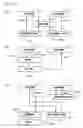 Fig. 02 - Information Processing System and Information Processing Method