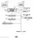 Fig. 02 - Synchronizing cross checked processors during initialization by miscompare