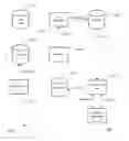 Fig. 01 - Performing regression tests based on test case effectiveness