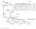 Fig. 01 - Structure for task based debugger (transaction-event-job-trigger)
