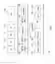 Fig. 02 - Structure for task based debugger (transaction-event-job-trigger)