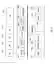Fig. 05 - Structure for task based debugger (transaction-event-job-trigger)