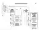 Fig. 01 - DISTRIBUTED FAULT INJECTION MECHANISM