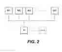 Fig. 03 - Failure resistant multiple computer system and method