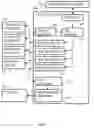 Fig. 03 - Systems and methods for embedded application test suites