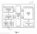 Fig. 02 - Controlling software failure data reporting and responses