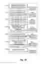 Fig. 07 - Controlling software failure data reporting and responses