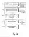 Fig. 08 - Controlling software failure data reporting and responses