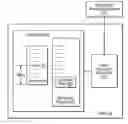 Fig. 01 - Controlling software failure data reporting and responses