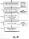 Fig. 08 - Controlling software failure data reporting and responses