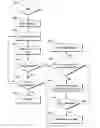 Fig. 01 - Processing configuration data frames