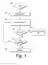 Fig. 02 - Processing configuration data frames