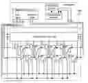 Fig. 01 - Methods and apparatus for estimating a position of a stuck-at defect in a scan chain of a device under test
