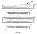 Fig. 08 - Methods and apparatus for estimating a position of a stuck-at defect in a scan chain of a device under test
