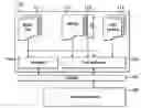 Fig. 01 - Testing of integrated circuits using boundary scan